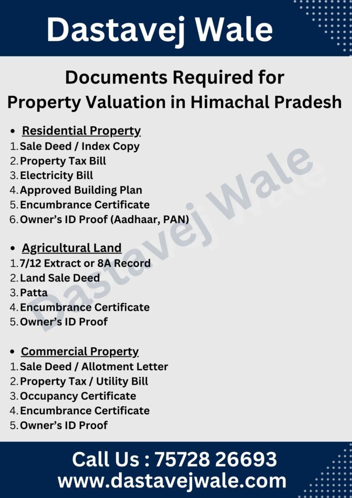 Documents Required for Property Valuation in Himachal Pradesh