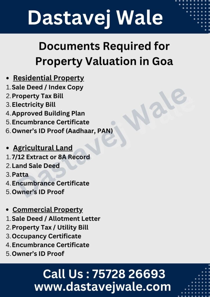 Documents Required for Property Valuation in Goa