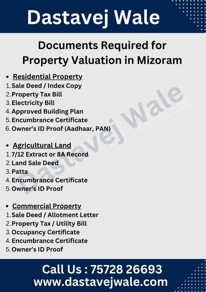 Documents Required for Property Valuation in Mizoram