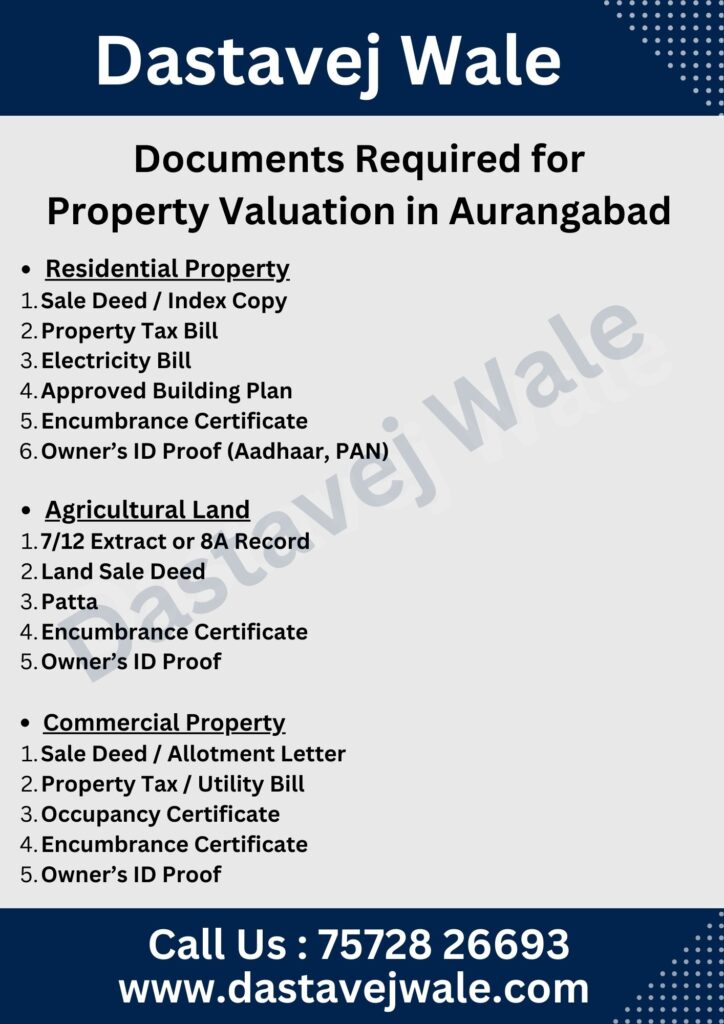 Documents Required for Property Valuation in Aurangabad