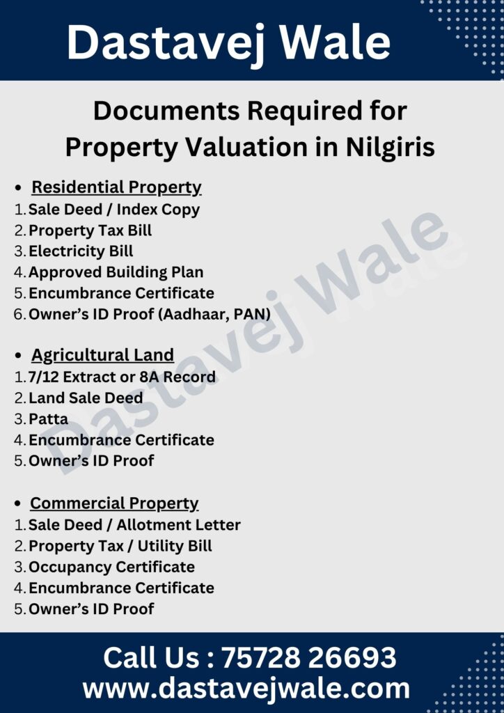 Documents Required for Property Valuation in Nilgiris